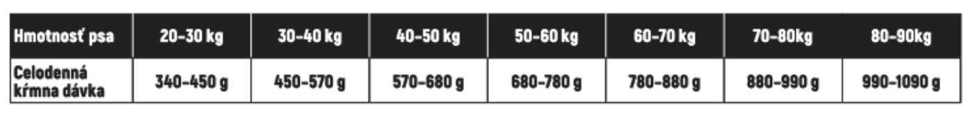Snímka obrazovky 2026-02-16 o 20.53.13